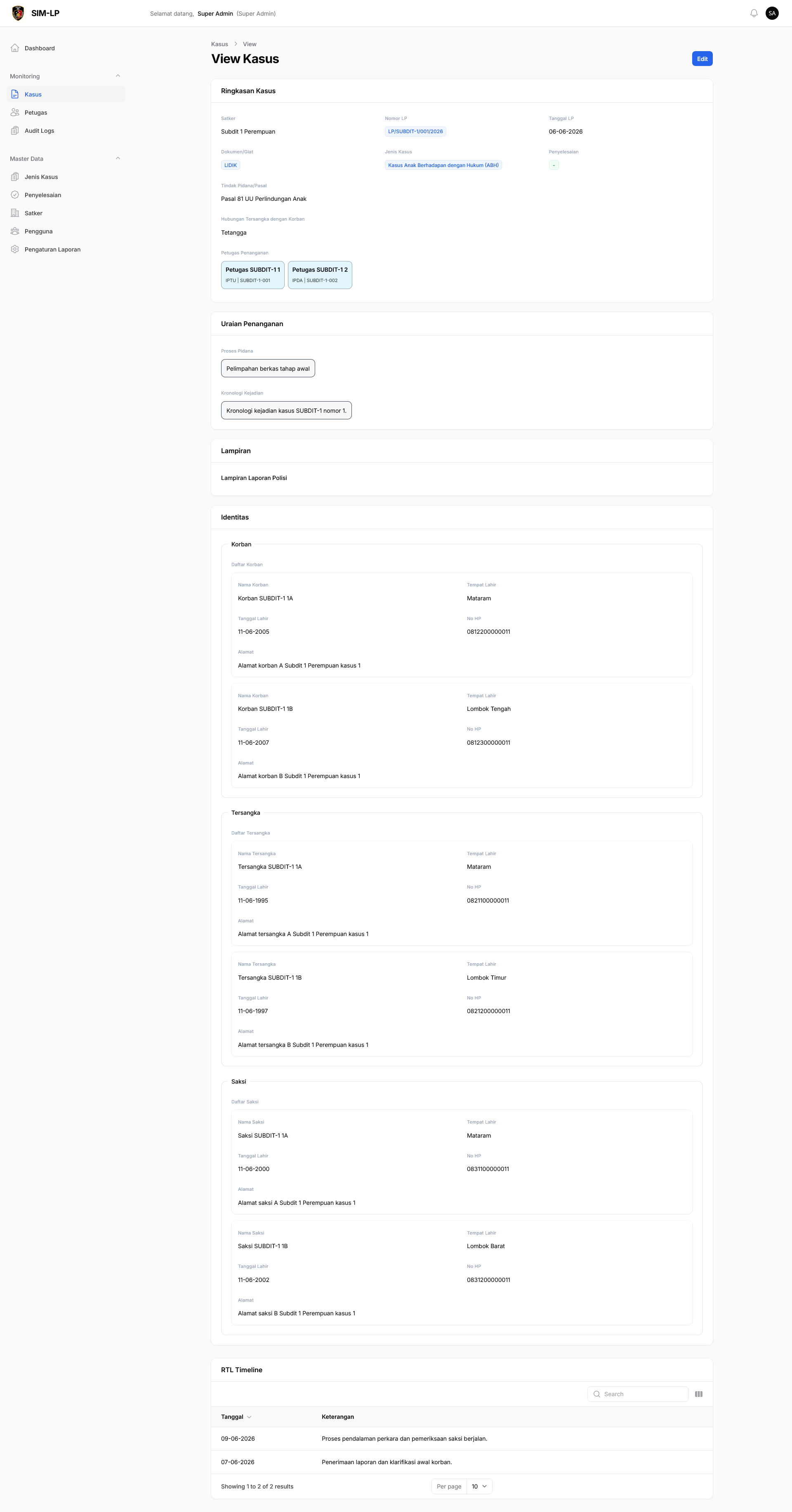 Case Detail and an example of the data stored within