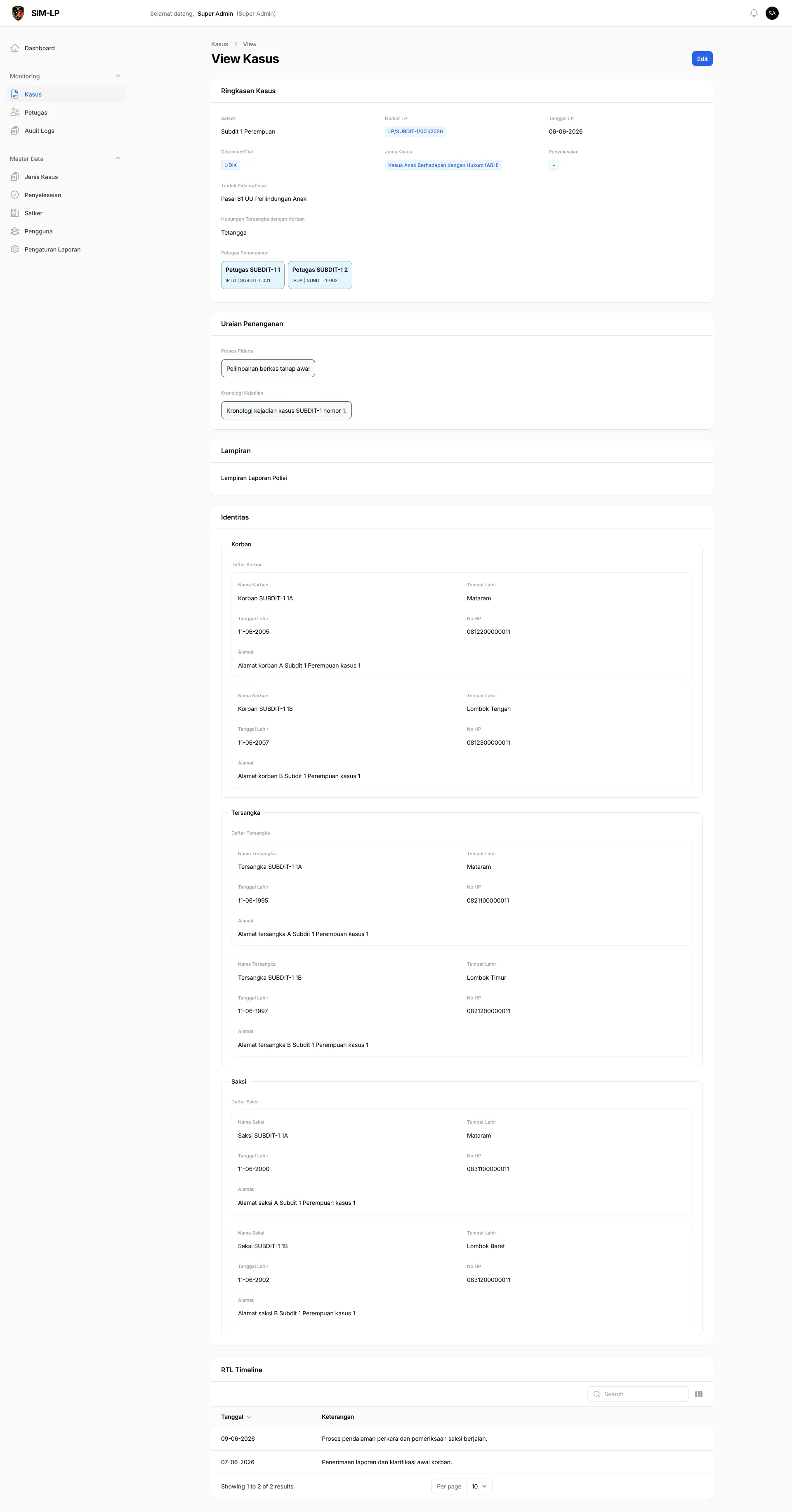 Detail satu kasus dan contoh isi datanya
