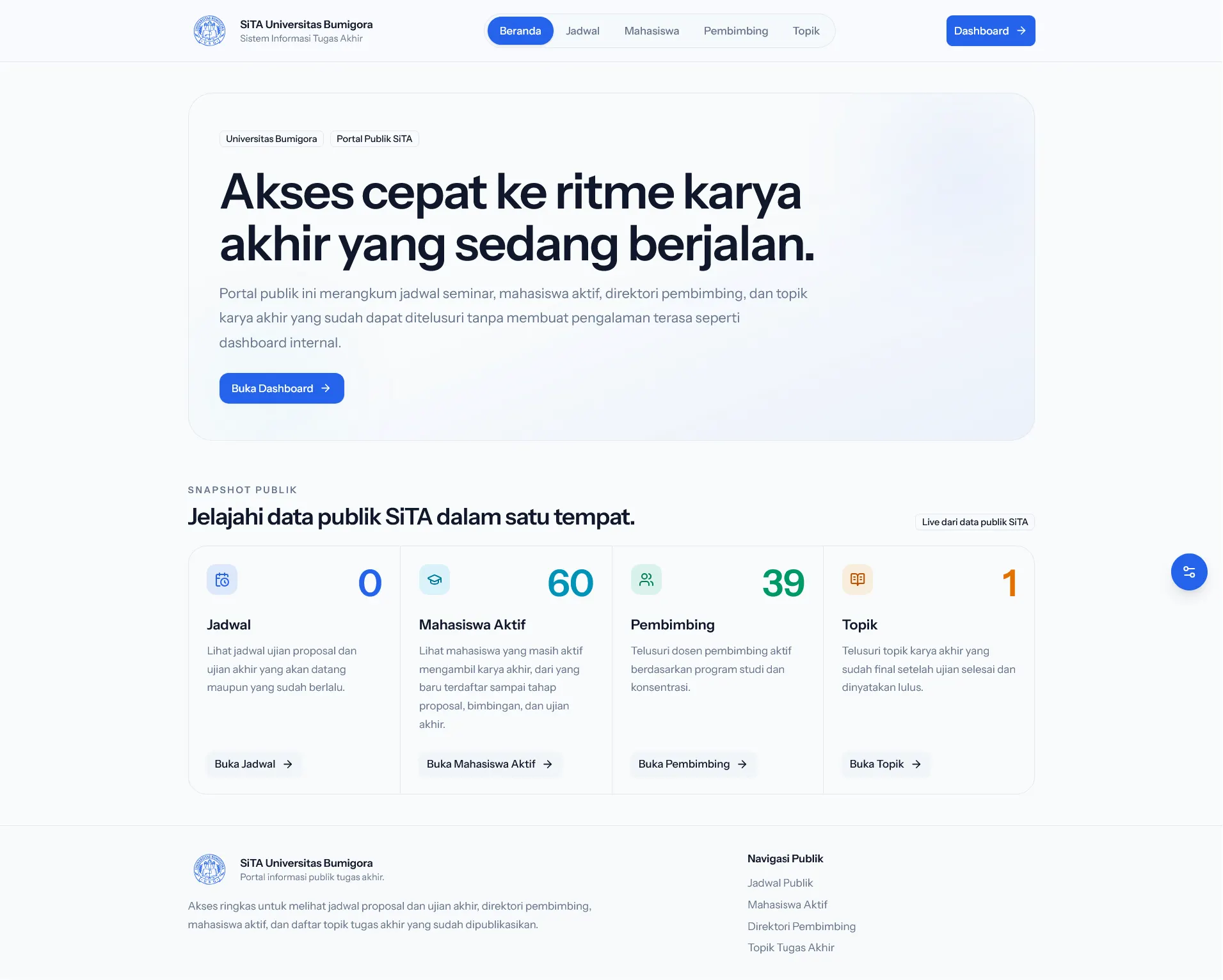 Portal publik SITA untuk melihat topik dan informasi tugas akhir